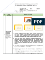 Resum KB 10 Modul Perangkat Pembelajaran