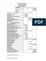 Estado de Perdidas y Ganancias - Resultados