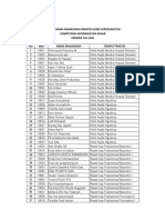 Daftar Nama Mahasiswa Pkk Kd Juli 2021-1