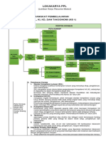 PPLMODUL