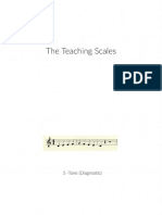 The Teaching Scales