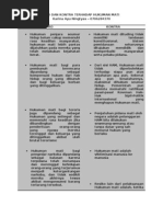 Download PRO DAN KONTRA TERHADAP HUKUMAN MATI by Karina Ayu Ningtyas SN51777412 doc pdf