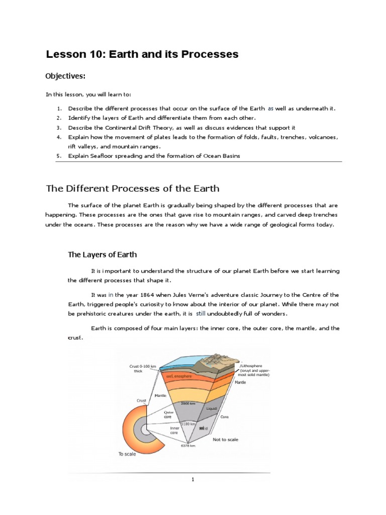 Lithosphere Dynamics and Plate Tectonics | PDF