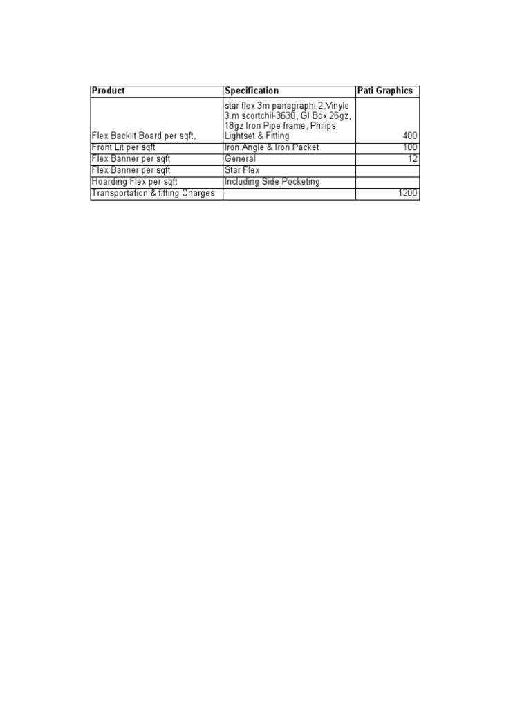 Pati Graphics Product Specifications Guide | PDF