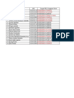 Pendataan Siswa PKL Periode 3 Farmasi