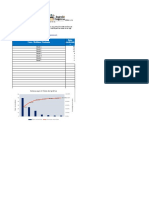 Plantilla Xls Diagrama de Pareto