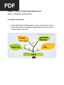 Chapter 4 A WORLD OF IDEAS CONTEMPO
