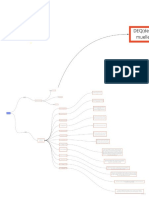 Mapa Conceptual