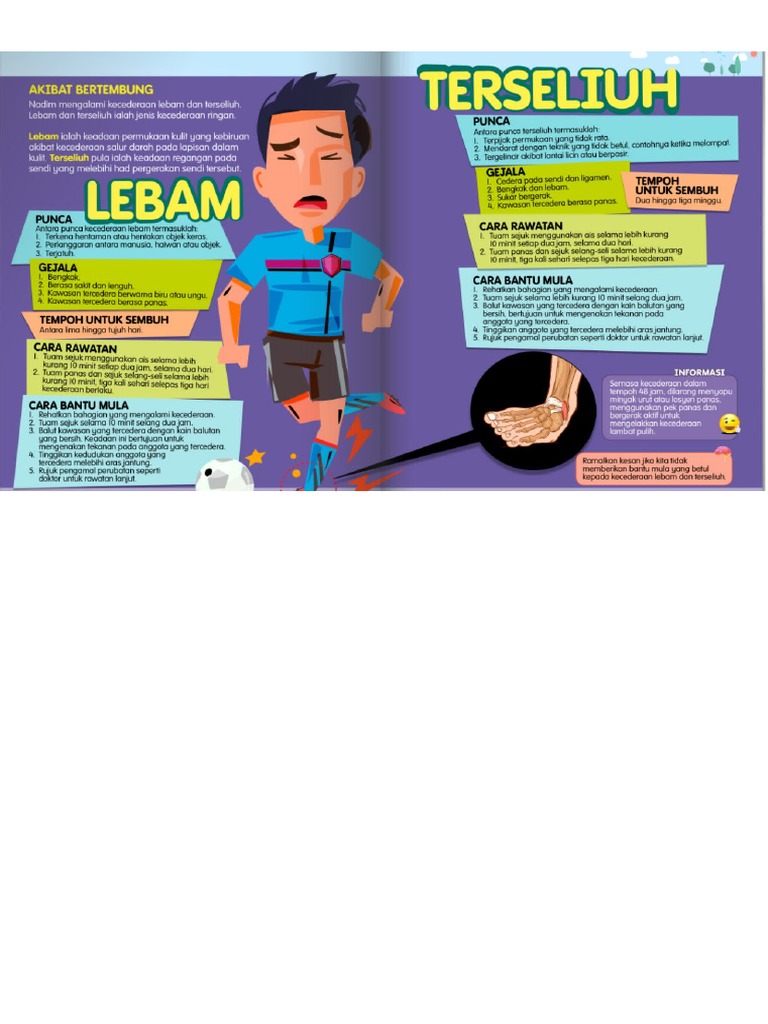 Latihan Pk Lebam Dan Terseliuh Peta Mminda Pdf