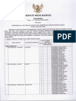 Pengumuman CPNS Kab. Musi Rawas-1