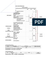 Format Penyata Kewangan Tanpa Pelarasan