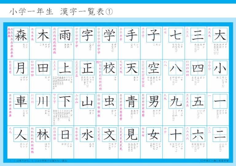 小学1年生漢字一覧1 Pdf