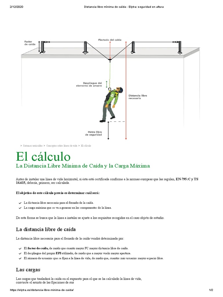 Cálculo de una línea de vida - elytra: seguridad en altura, condúctica e  imanes