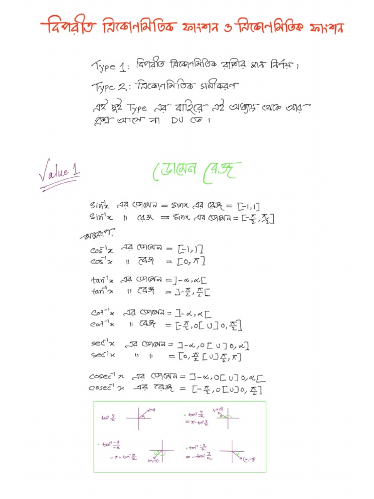 HM 2nd Chapter 3 Notes | PDF