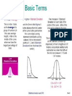 Statistics 22