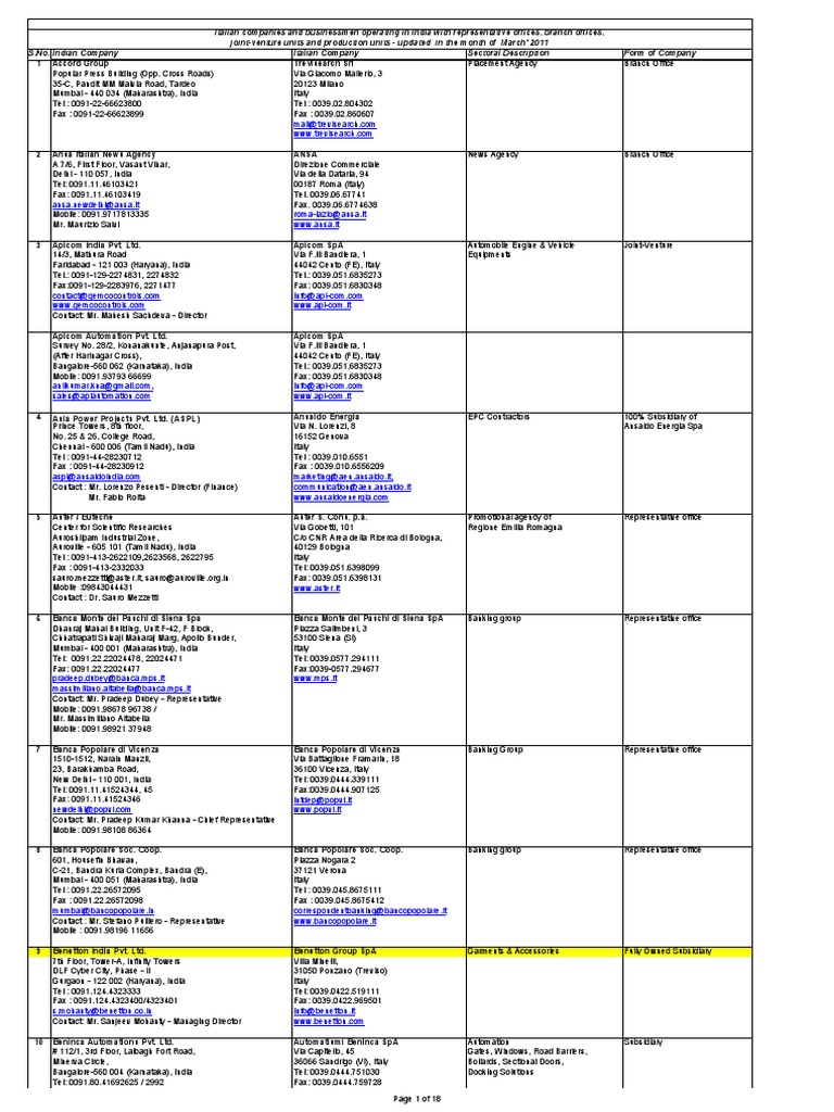 Appartamento in vendita a Quercianella vicino al mare, image size:768x1024