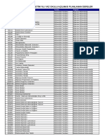 2020 21 Egitim Ogretim Yili Yaz Okulu Acilmasi Planlanan Dersler MF