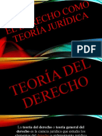 Exposicion de Derecho