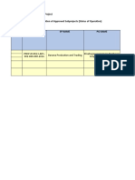 Form 4 Monitoring of Enterprise Operations - 04.30.2021