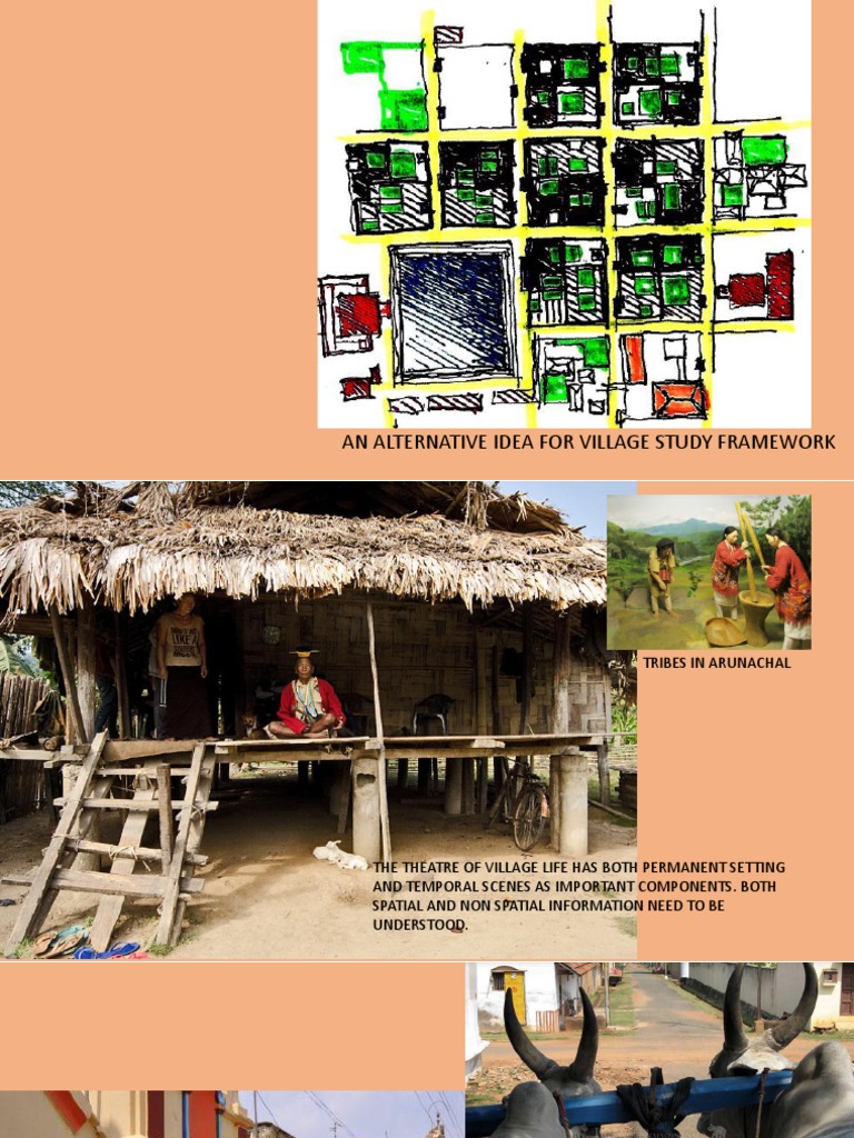 Village Study Framework | PDF | Social Science