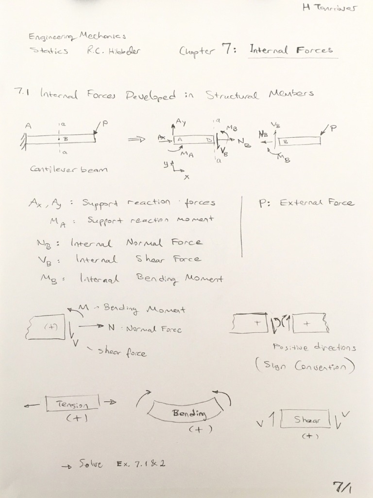 Statics Lecture Notes - ch7 - Hibbeler | PDF