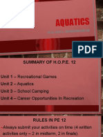 Aquatics: Pe 12 - H.O.P.E. - Recreation Fo R Life