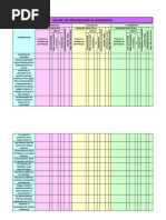 MATRIZ DE ORGANIZACION DE APRRENDIZAJE 