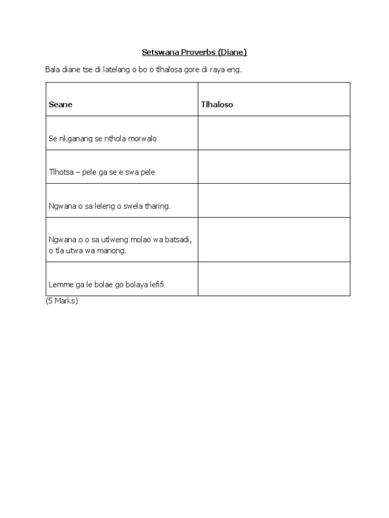 Setswana Proverbs (Form 1) | PDF