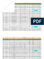 List of Empanelled HCOs-Mumbai As On 15 Sep 2020