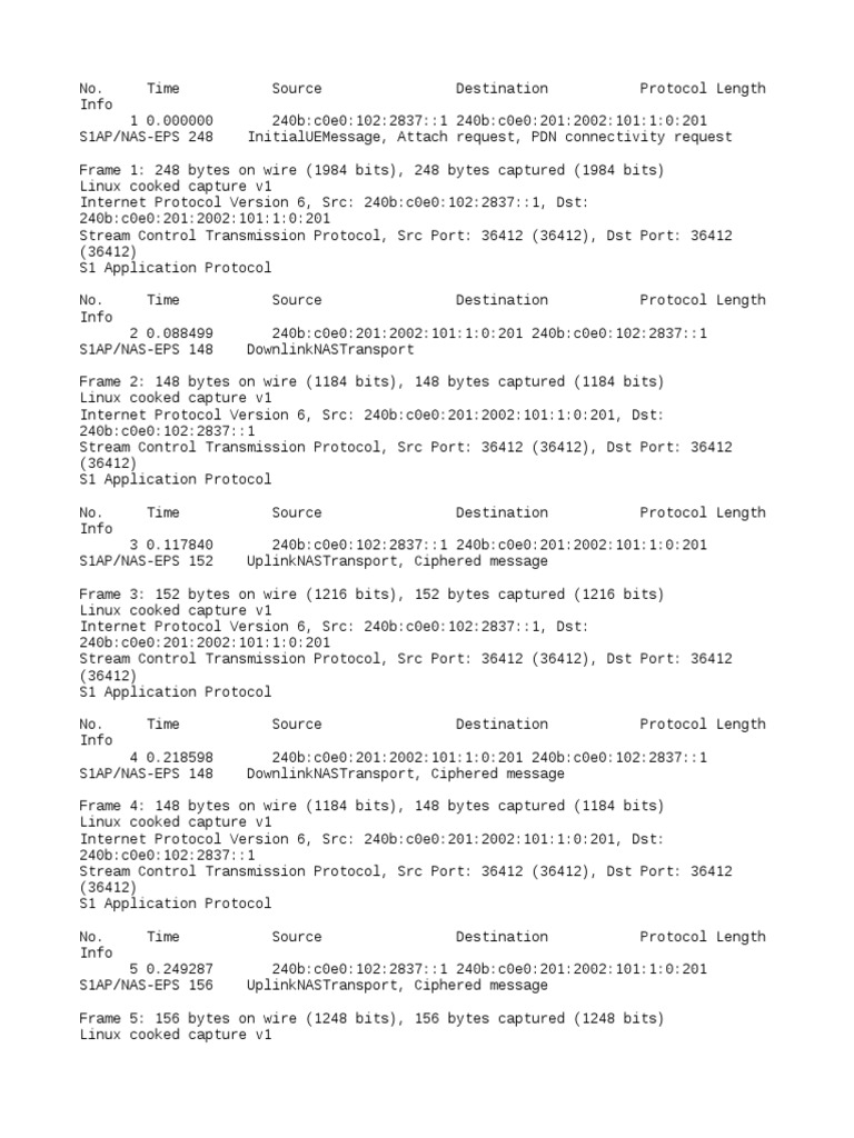 S1AP and X2AP Protocol Analysis Between eNB and MME PDF