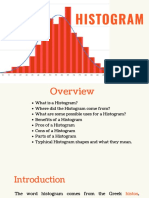 Histogram Canva