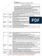 Risk Assessment Plant Room / Boiler House (Access and Carrying Out Maintenance Work - Staff & Contractors)