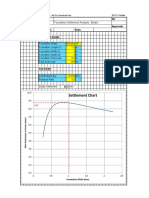 Settlement Chart: Foundation Settlement Analysis - Elastic