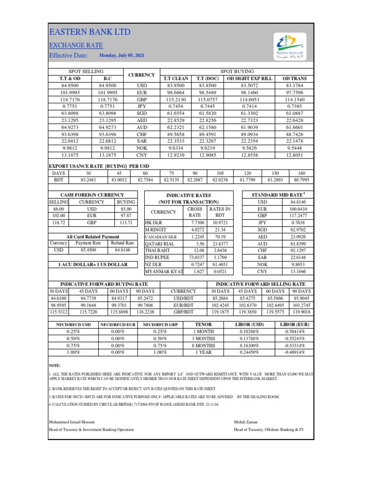 Eastern Bank Exchange Rates Overview | PDF | Libor | United States Dollar