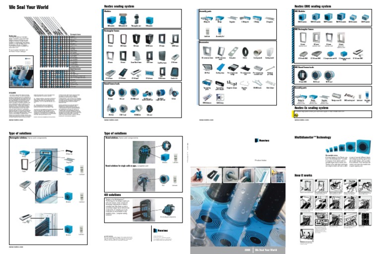 We Seal Your World: Roxtec Sealing System Roxtec EMC Sealing System ...