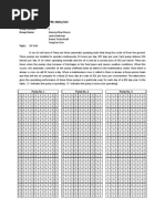 Managerial Statistics (PRE-MBA) S04: Group Number: Group Name