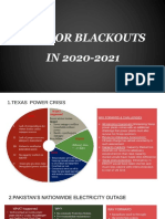 Major Blackout 2020-21