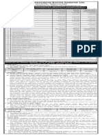 Unaudited Financial Results (Quarterly) : CF J @) &&÷& SF) T) F) Q) DFL S ljj/0f