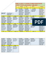 Programa Predicación Virtual 2021