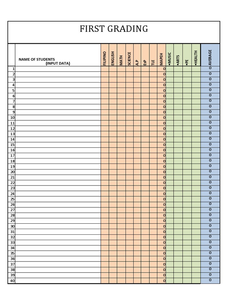 Student Grading Summary Report | PDF