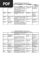 Download calendar of events festivals 2011 by Danny Forshort SN51783948 doc pdf