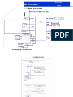 E202SA Repair Guide Block Diagram and Power On Sequence