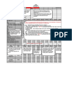 Not OK Not OK Not OK Not OK Not OK: Process Capability Indices Are Not Calculated in A Reliable Way