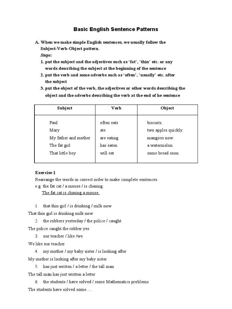 Basic English Sentence Patterns Ex 1 | PDF | Subject (Grammar) | Object ...