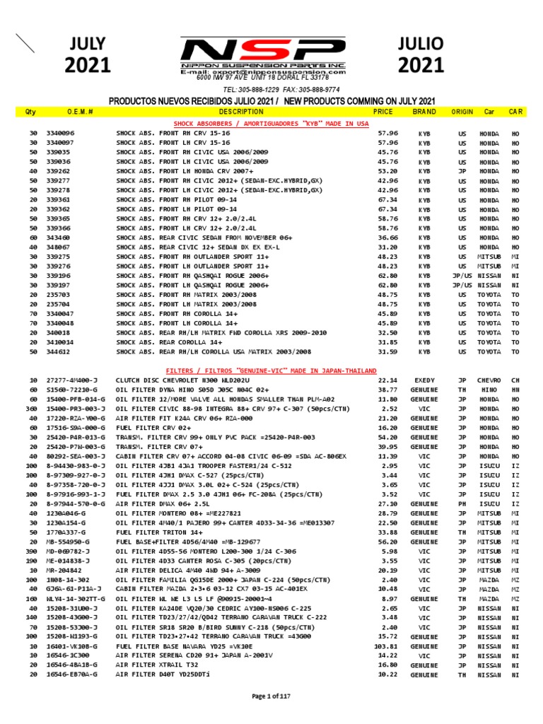 ListPrice - 2021 Jul New