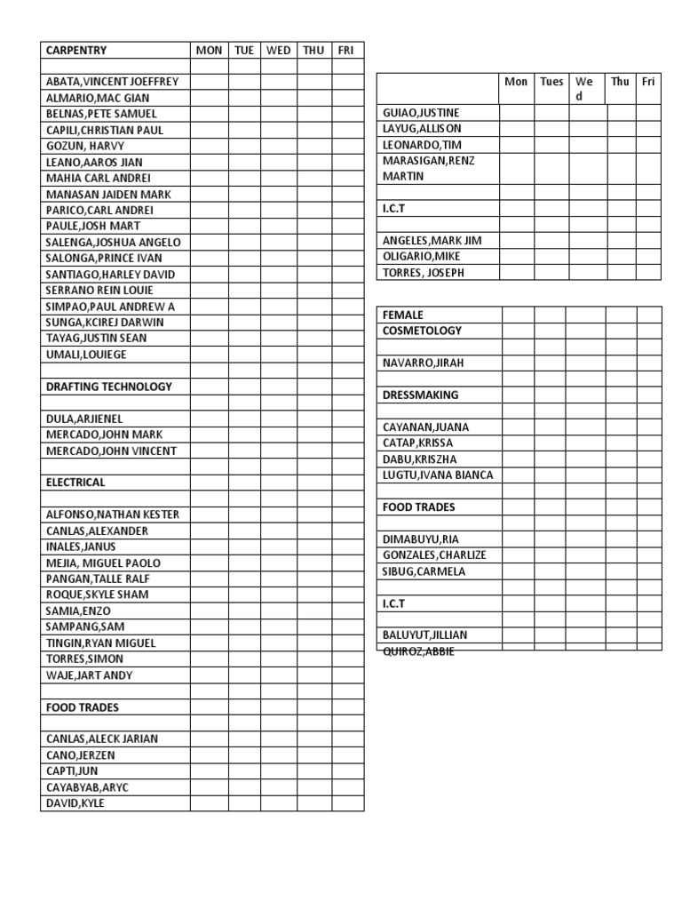 Student Vocational Class List | PDF