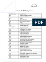 MAN Diesel ME Training Course Abbreviations