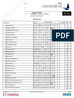 Tokio 2020: Clemente Seguel y Francisco Guaragna No Pudieron Escalar Posiciones Tras Dos Regatas en Fujisawa