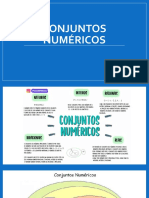 2021 - Aula - 9 Ano - Conjuntos Numéricos