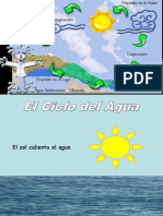 433-El Ciclo Del Agua